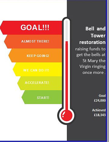 updated thermometer 07 Jan 2024.JPG